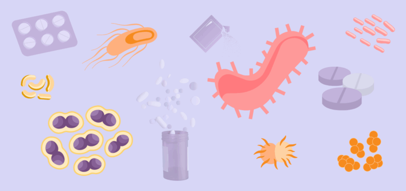 Bacterias multirresistentes - Diccionario de Salud Global