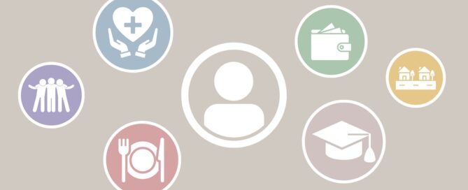 Icono de una persona en el centro, rodeada de iconos de determinantes sociales de la salud: sistemas de salud, comunidad, alimentación, economía, entorno y educación