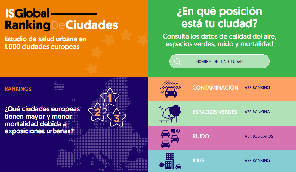 ISGlobal Ranking: Urban health study in 1,000 european cities