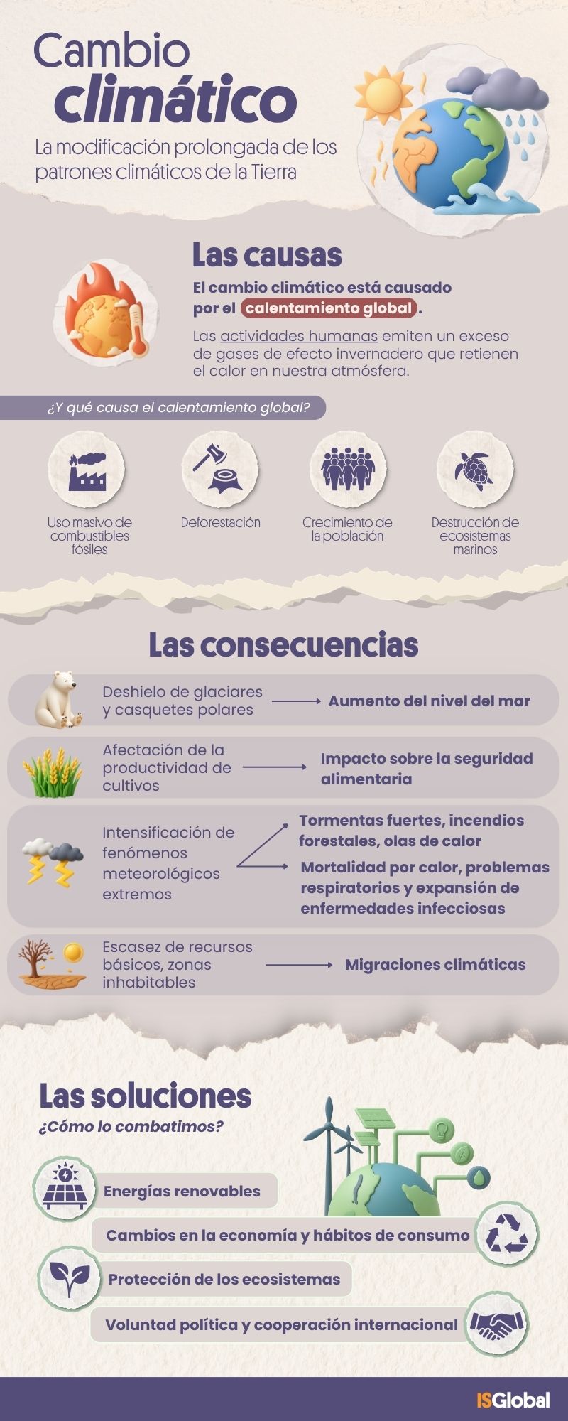 Cambio climático: causas, consecuencias y soluciones