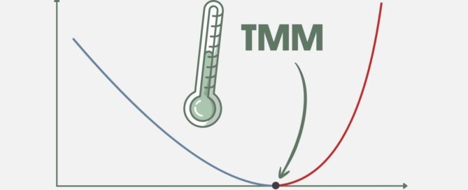 Gráfico que muestra la temperatura mínima de mortalidad, con un icono de termómetro en verde