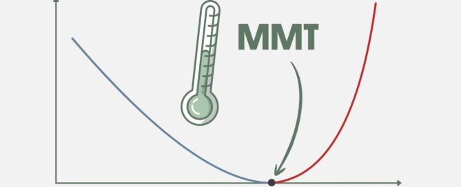 A graph showing the minimum mortality temperature, with a green thermometer icon